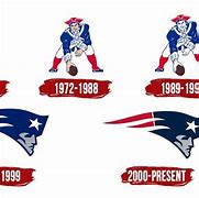 Image result for New England Patriots Logo History