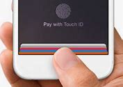 Image result for Touch ID