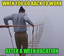 Image result for Back Going Out Meme
