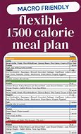 Image result for 1500 Calorie Day Diet Plan