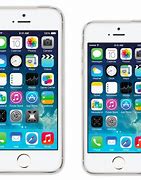 Image result for New Screens for iPhone 6