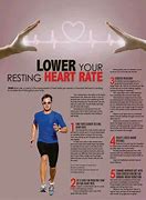 Image result for Decrease Heart Rate