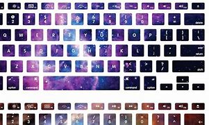Image result for Keyboard Sticker Template for Cricut
