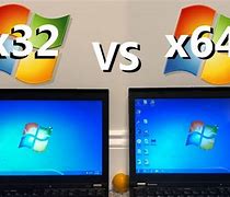 Image result for 32-Bit and 64-Bit Computers