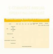 Image result for Annual Operating Budget Template Excel