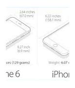 Image result for Latest iPhone 6.7 inch Model