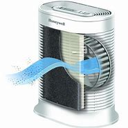 Image result for Air Purifiier