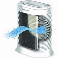 Image result for honeywell air purifiers for allergy