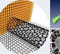 Image result for Real Nanotechnology