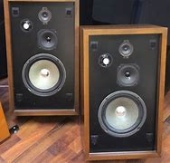 Image result for JVC Nivico Stereo Speakers Stand Set