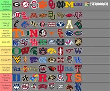 Image result for CFB Team Logos