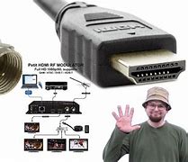 Image result for HDMI to Coaxial Cable Connector