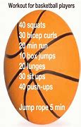 Image result for Basketball Workouts