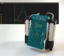 Image result for Python Robot