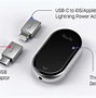 Image result for iPhone Flash drive