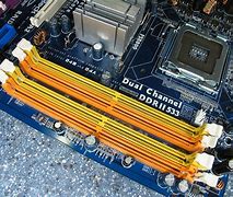 Image result for Ram Computer Top-Down