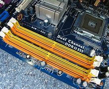 Image result for Memory Interface Ram