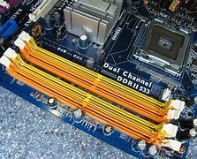 Image result for Types of DDR4 Memory RAM