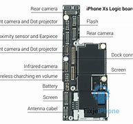 Image result for iPhone X Connectors Diagram