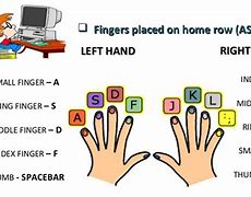 Image result for Typing Games for 2nd Graders