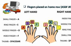 Image result for Magic Fingers Keyboard