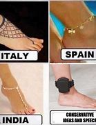 Image result for Ankle Bracelet Meme