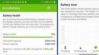 Image result for Android Phone Battery