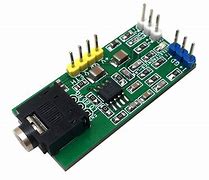 Image result for Headphone DAC/Amp