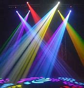 Image result for LED Stage Lighting