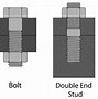 Image result for 1 Inch Bolts and Nuts