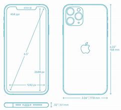 Image result for iPhone 11 Pro Max Size Dimensions