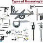 Image result for Size of Micrometer