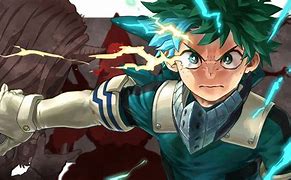 Image result for Bnha Anime