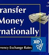 Image result for Xe Money Transfer Sign In
