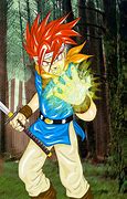 Image result for crono