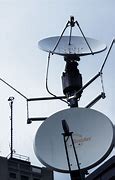 Image result for Satellite Antenna for DirecTV