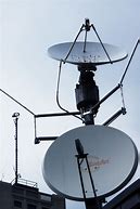 Image result for Satellite TV Antenna
