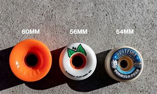 Image result for Skateboard Wheels