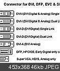 Image result for DVI Connector Types