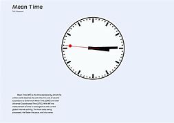 Image result for A Picture That Would Mean Time