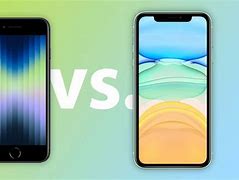 Image result for iPhone 11 Technology