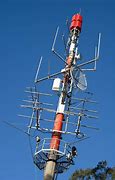 Image result for TV Antenna Poles Telescoping