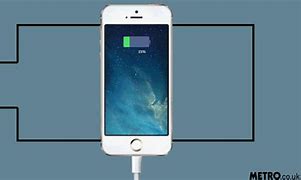 Image result for iPhone Battery Booster Boost