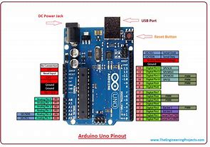 Image result for Arduino Uno R3 Data Sheet