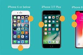 Image result for iPhone Stuck On Apple Sign