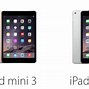 Image result for iPad Mini Price