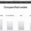 Image result for iPad Model Sizes