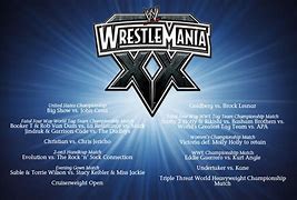 Image result for WrestleMania 20 DVD