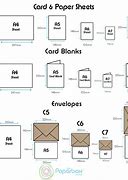 Image result for Card and Envelope Sizes