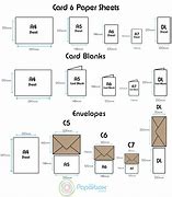 Image result for Square Inch On Card
